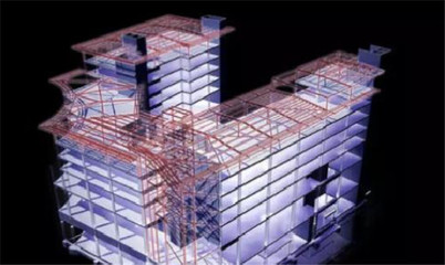 南寧工程造價(jià)預(yù)算咨詢與建筑工程設(shè)計(jì)及咨詢要求